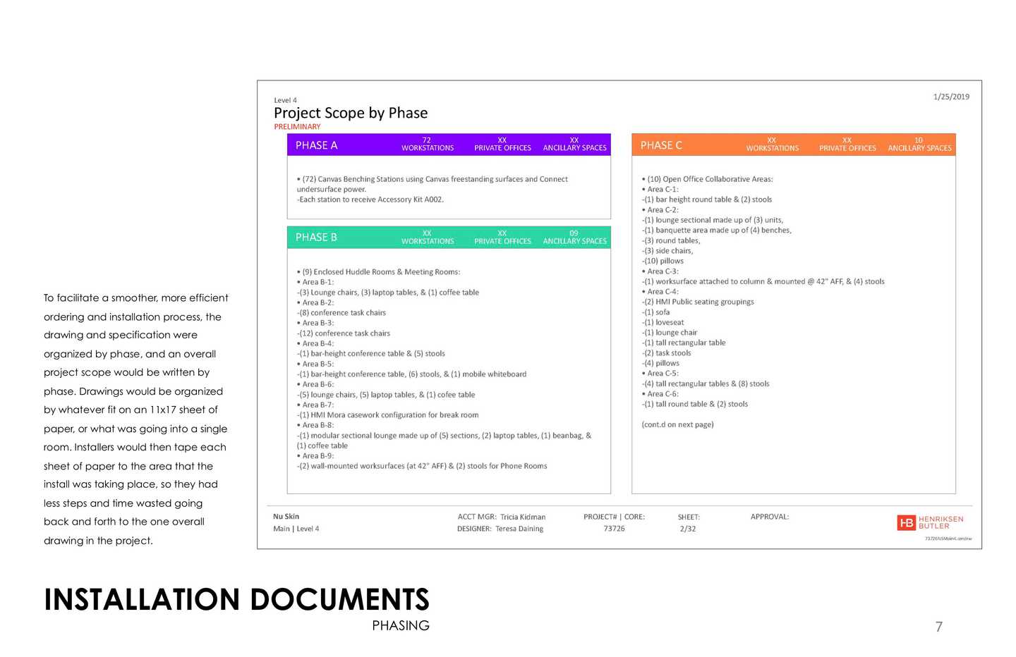 Installation Documents: Phasing
