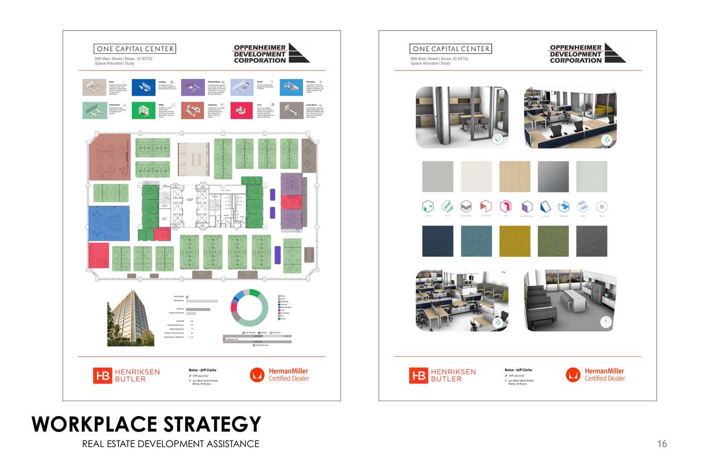 Workplace Strategy: Real Estate Development Assistance
